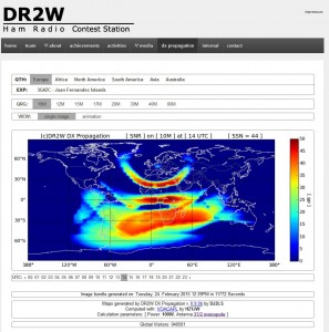 DR2W